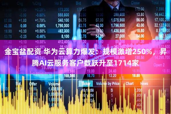 金宝盆配资 华为云算力爆发：规模激增250%，昇腾AI云服务客户数跃升至1714家